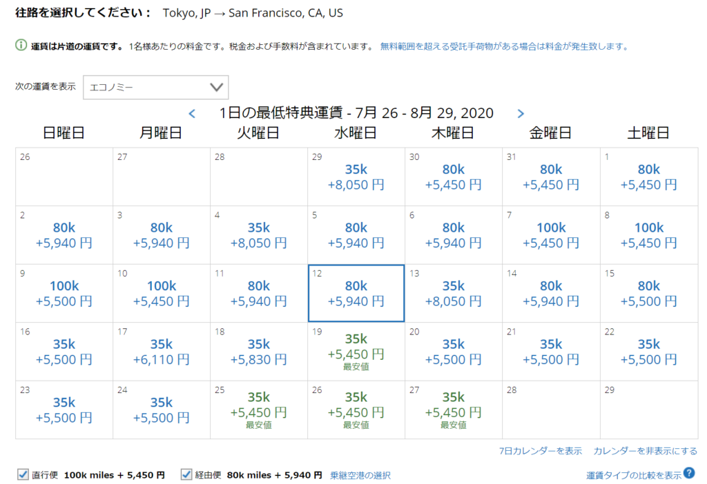 ユナイテッド航空　特典航空券　必要マイル変動